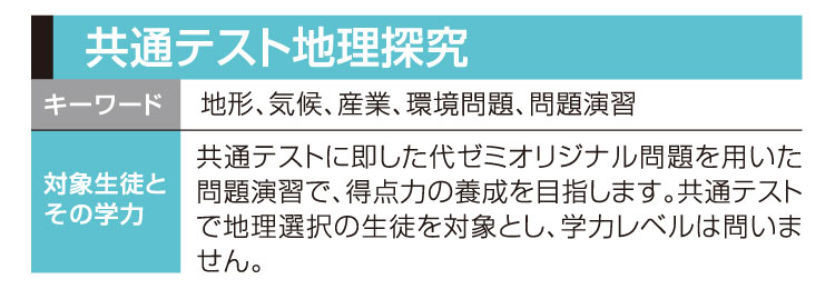 共通テスト地理探究 地形、気候、産業、環境問題、問題演習