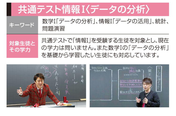 共通テスト情報Ⅰ〈データの分析〉:数学Ⅰ「データの分析」、情報Ⅰ「データの活用」、統計、問題演習